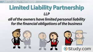 Limited Liability Partnership