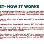 GST on Ex Works Sales Explained