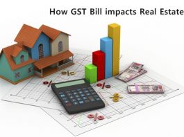 Impact of GST on real estate Sector