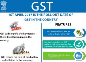 New provisions in GST Laws - Is it a new threat to small businesses?
