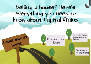 capital gain