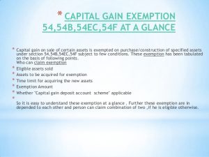 deduction under section 54F