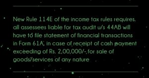 Filing Form No 61A for statement of financial transactions